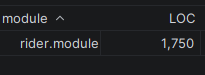 FATE C++ metrics